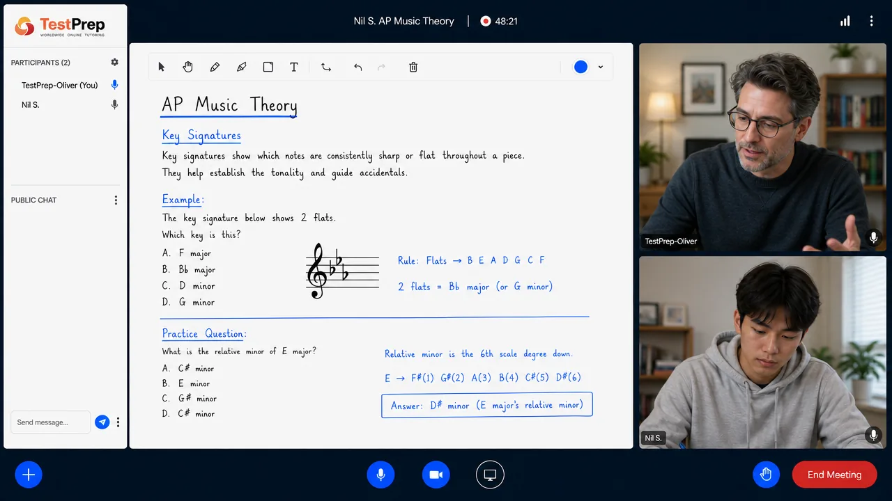 AP Music Theory birebir özel ders canlı ders ekranı: eğitmen ve tek öğrenci dijital tahtada AP sorusu çözüyor